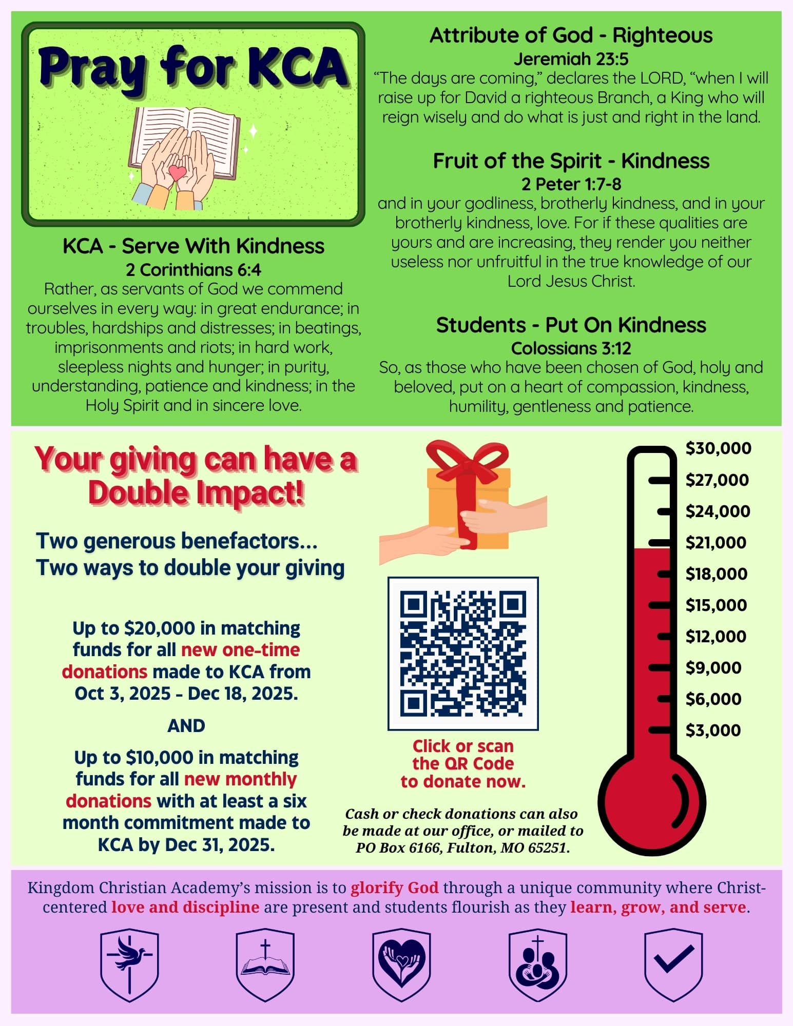 2025-12-04 Weekly Update (pg 2)