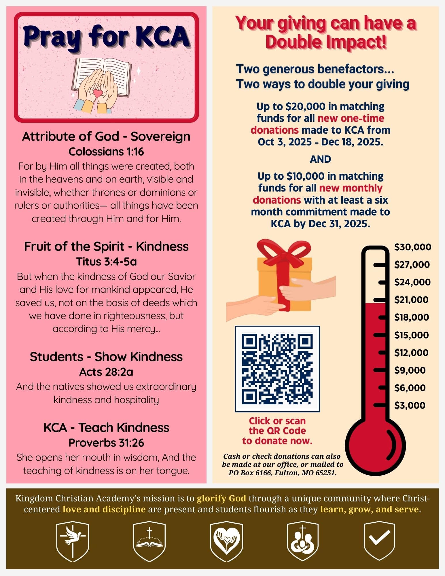 2025-12-11 Weekly Update (pg 2)