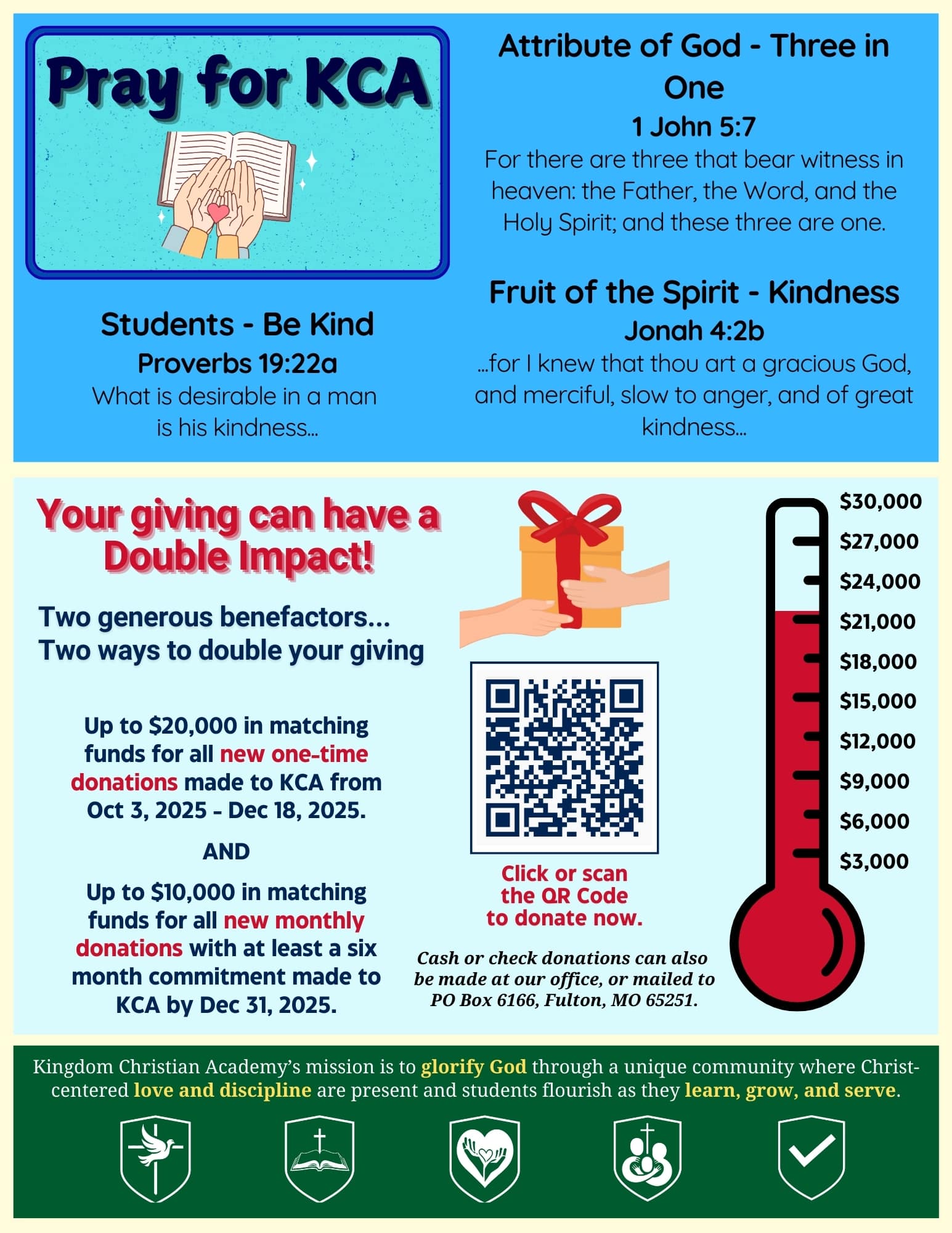 2025-12-18 Weekly Update (pg 2)