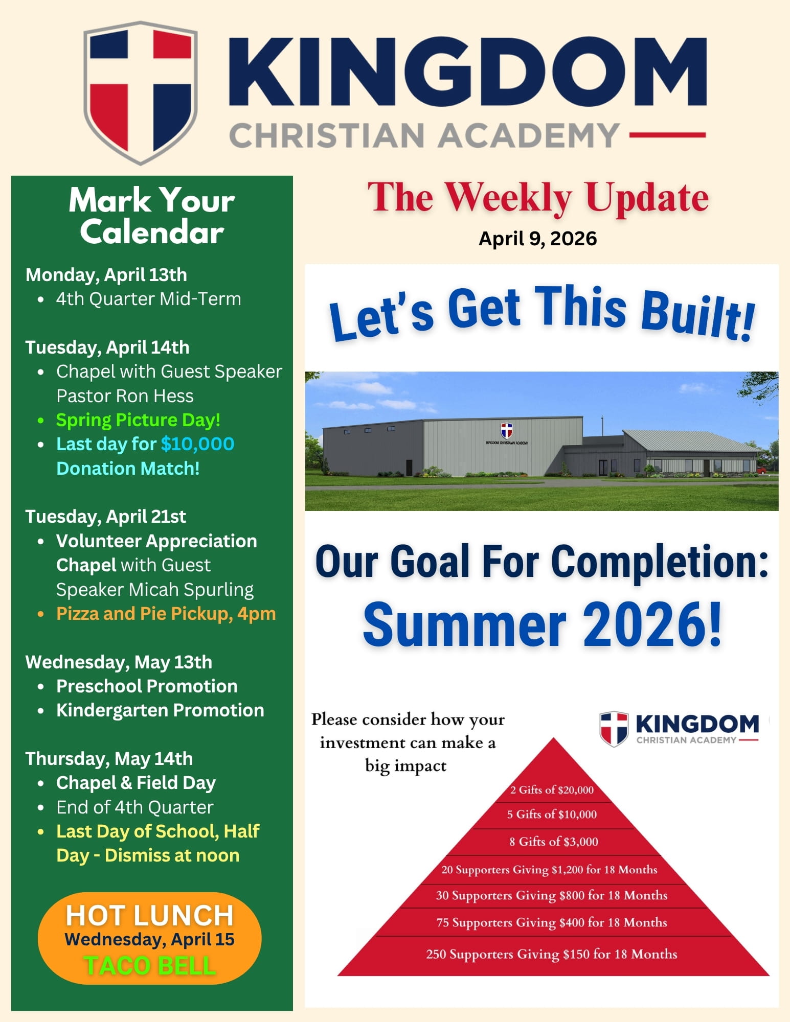 2026-04-09 Weekly Update (pg 1)